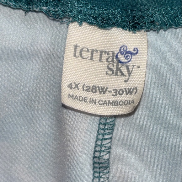 Sky Teal and Light Blue Fabric - Picture 2 of 2